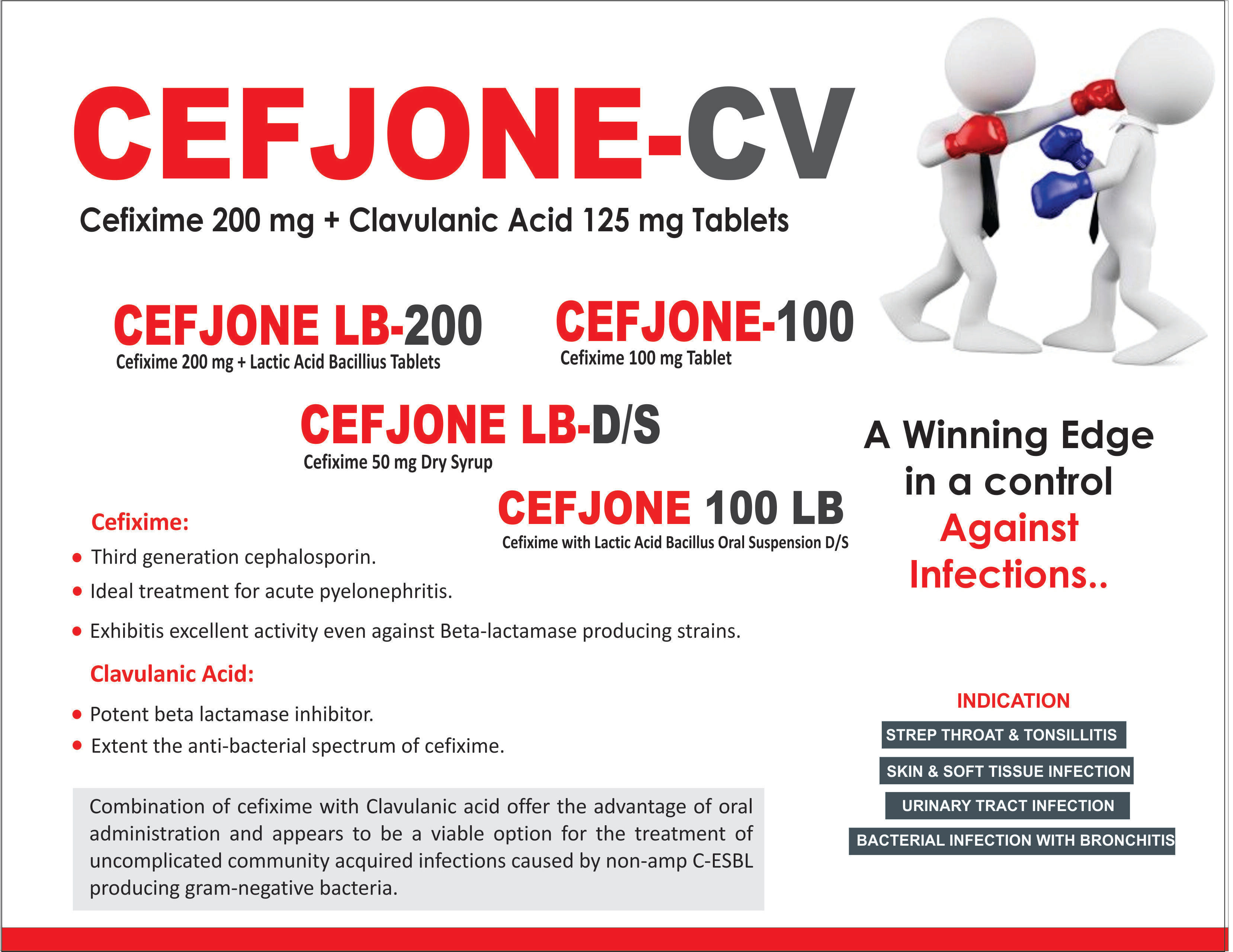 CEFIXIME  AND  DISPERSIBLE TABLET