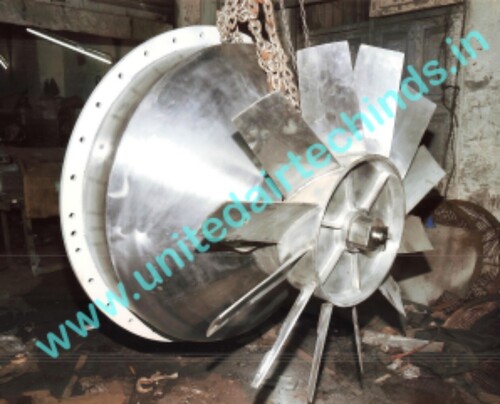 Furnace Hot Air Recirculation Fan