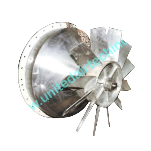 Furnace Hot Air Recirculation Fan