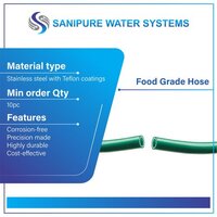 Food Grade Hose
