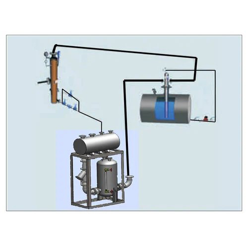 Condensate Flash Recovery System