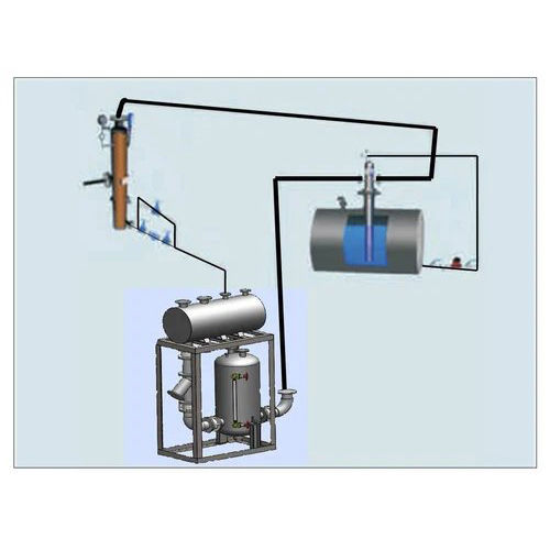 Steam Condensate Return System