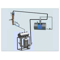 Condensate Heat Recovery System