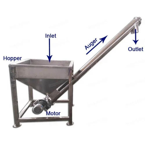 Gray Screw Conveyor Hopper