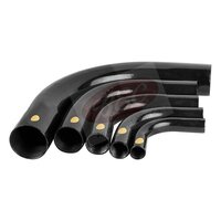 Ms Inspection Bend