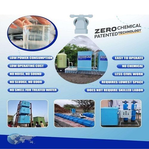 Full Automatic Modular Sewage Treatment Plant