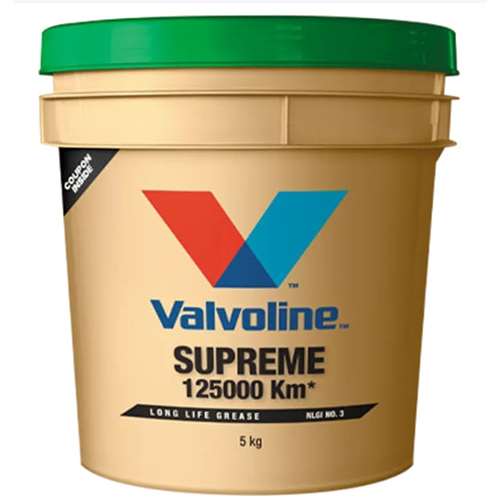 Lubricating Greases
