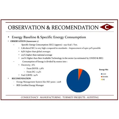 Energy Conservation Services