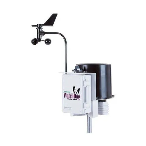Automatic Weather Monitoring Station