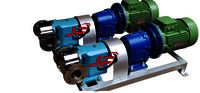 Rotary Lobe pump