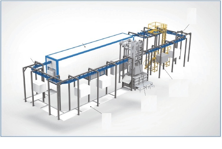 Industrial Liquid Painting Line - Attributes: Strong