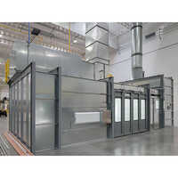 Powder Coating Plant