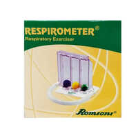 Respiro meter