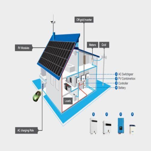 15 Kw Offgrid Solar Plant