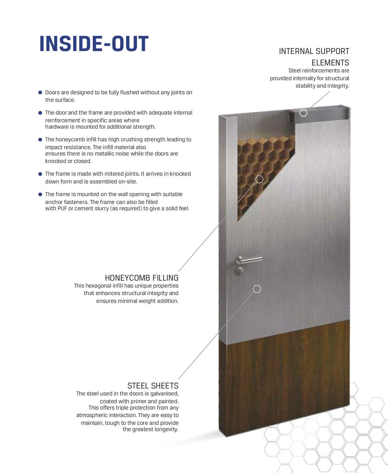 JSW Wood Finish Steel Doors at Latest Price, JSW Wood Finish Steel Doors Manufacturer in Kolkata