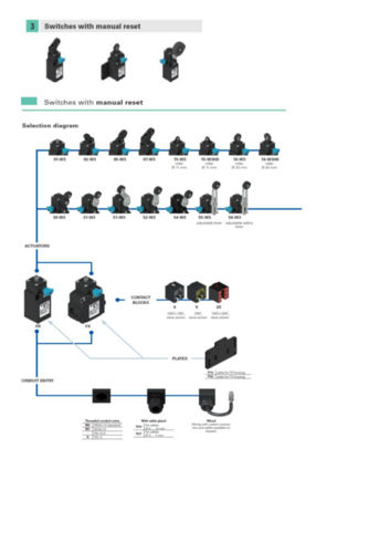 FR 2001 W3 M2 LIMIT SWITCH