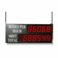 Digital Production Display Board - Application: Commercial