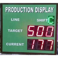 Production Status Display Board - Application: Commercial