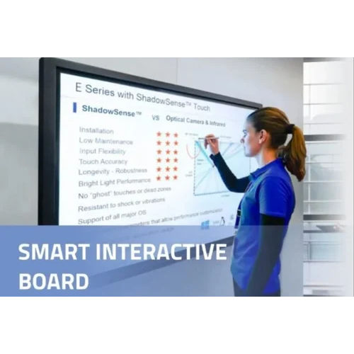 Interactive White Digital Board
