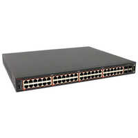 Nortel Ethernet Routing Switch 4548gt-pwr - Dimension (l*w*h): Height: 1.7inch * Width: 17.3inch * Depth: 14.5inch Inch (in)