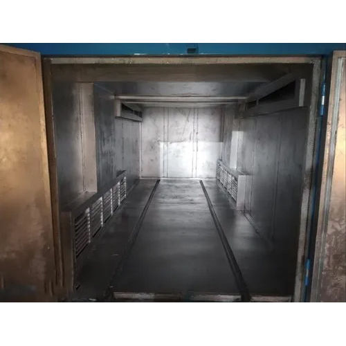 415 V Powder Coating Plant