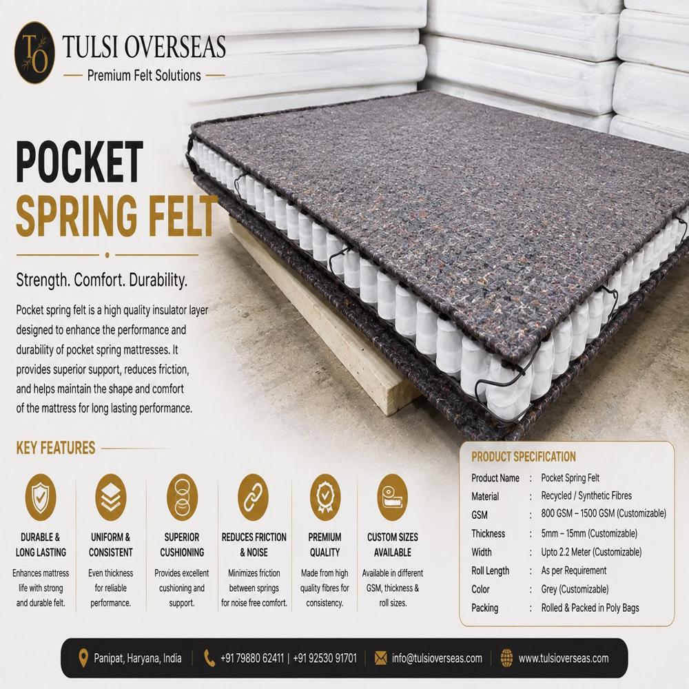 Hard Cotton Felt - Acrylic/Cotton/Polyester Blend Any Size Mixed Color Resilient Padding for Enhanced Mattress Comfort and Support