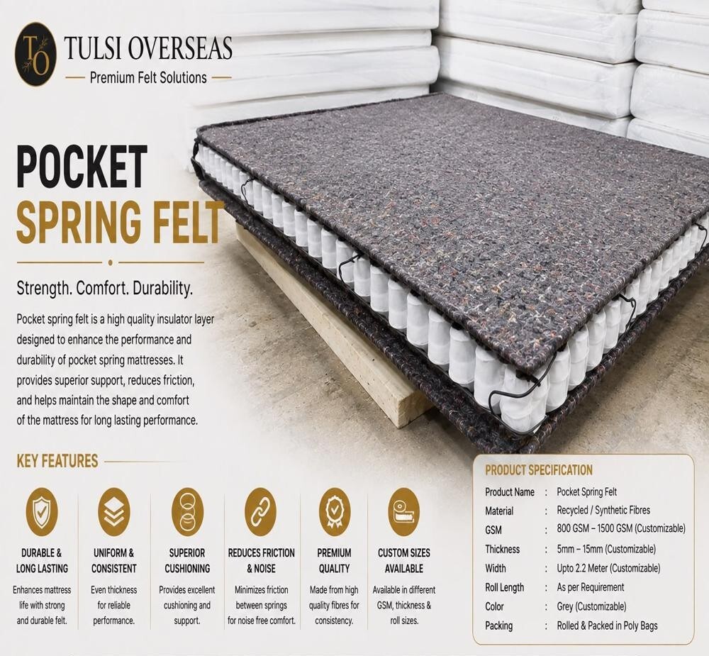 Hard Cotton Felt - Acrylic/Cotton/Polyester Blend Any Size Mixed Color Resilient Padding for Enhanced Mattress Comfort and Support