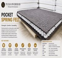 Hard Cotton Felt - Acrylic/cotton/polyester Blend, Any Size, Mixed Color, Resilient Padding For Enhanced Mattress Comfort And Support