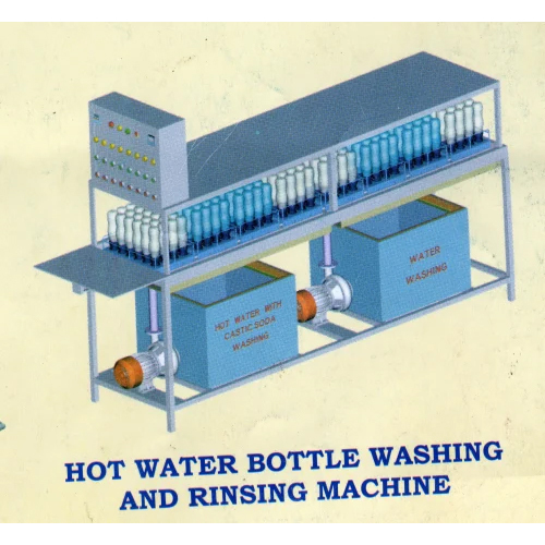 Goli Soda Bottle Rinsing Machine (Two Stage) - Color: Blue