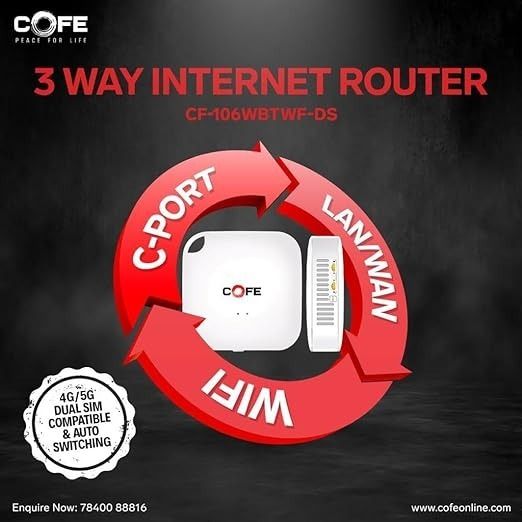 Dual Sim Router