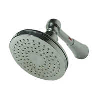 Umbrella Overhead Shower