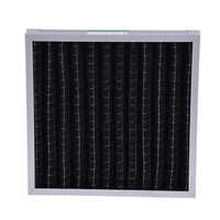 Activated Carbon Pleated Filter