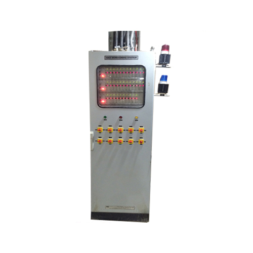 Single - Multi Gas Monitoring