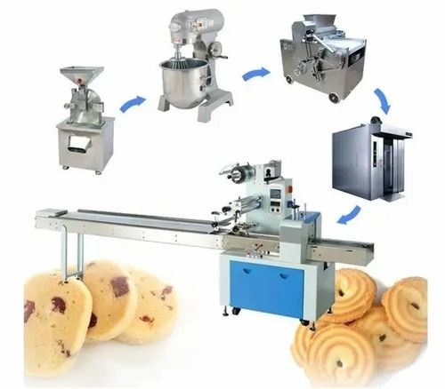 Consultancy For Cookies And Biscuit Manufacturing