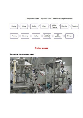 Pringles Chips Production Line