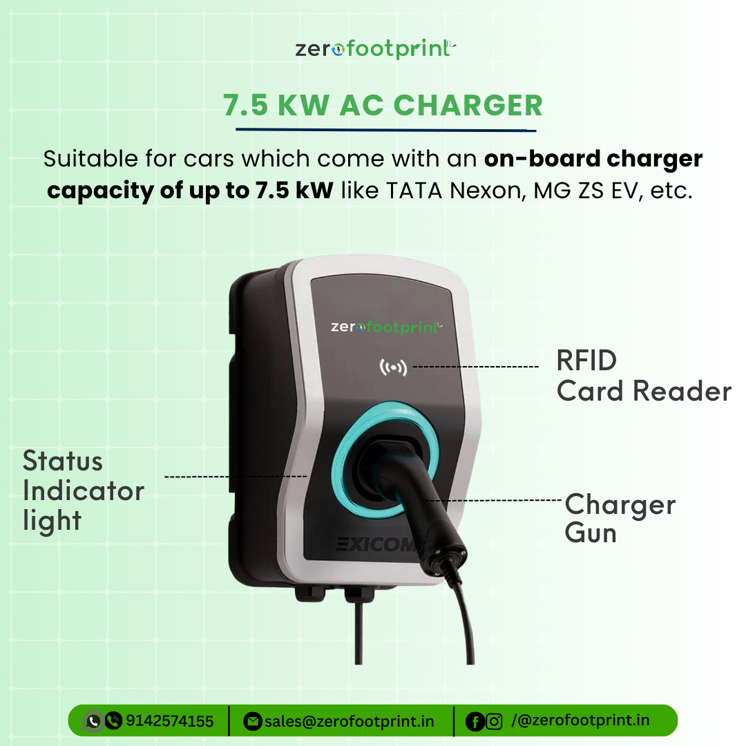 EXICOM 7.4 kW AC Charger