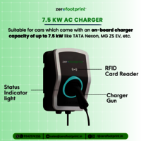 EXICOM 7.4 kW AC Charger