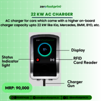 EXICOM 22 kW AC Charging Station