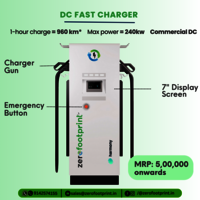 EXICOM 60 kW CCS2 Dual Gun DC Fast EV Charger