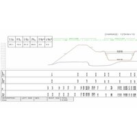 AutoPlotter CanSE Software