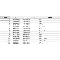 AutoPlotter with LIS Software