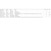 AutoPlotter with LIS Software