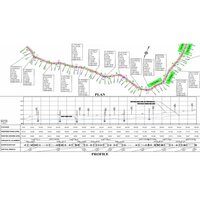 AutoRoads Software