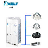 Daikin Vrv Systems