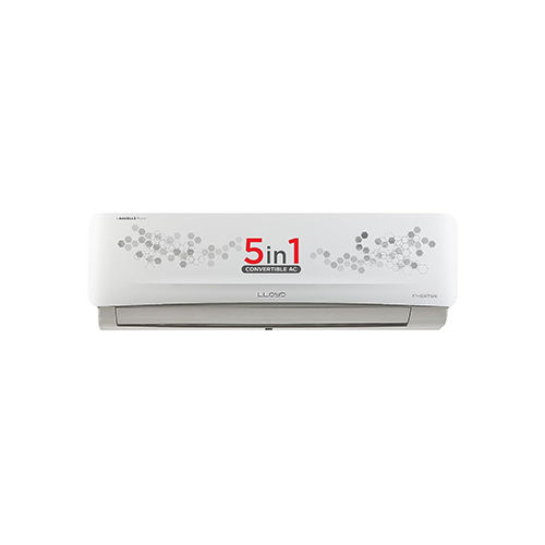 Lloyd 1.5 Ton 5 Star Inverter Split AC (5 in 1 Convertible Copper Anti-Viral  PM 2.5 Filter 2023 Model White with Chrome Deco Strip GLS18I5FWGCA)