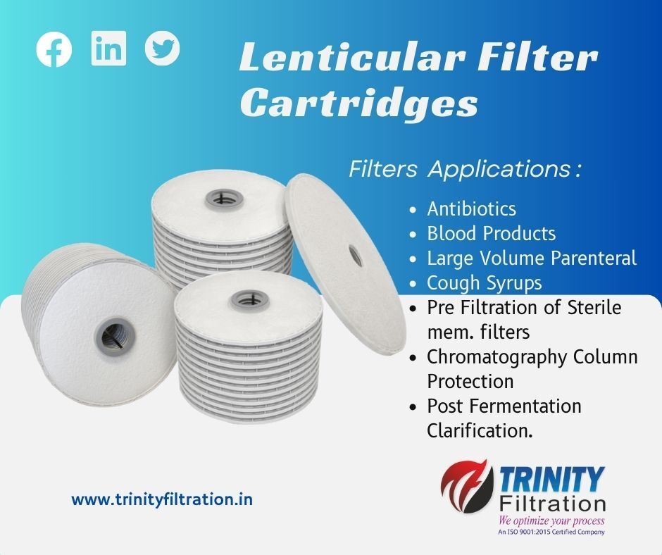 Charge Plus Lenticular Filter Cartridges