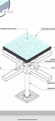 Calcium Sulphate false floor