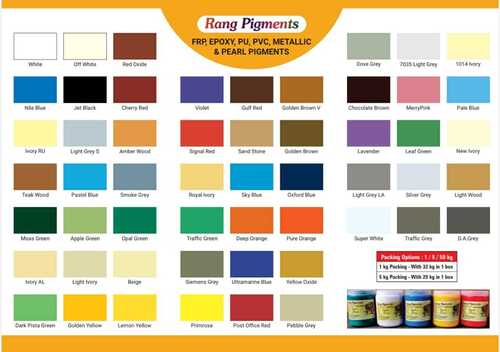 Industrial FRP Pigment