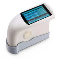 Tri-Angle Gloss Meter