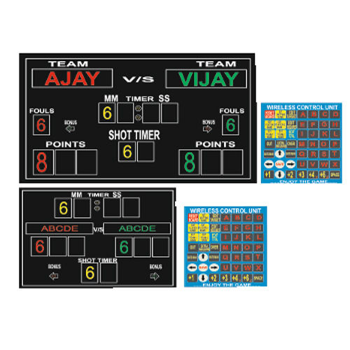 Basket Ball Score Board